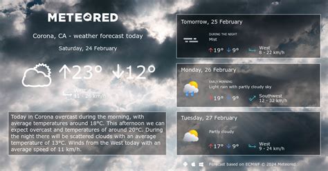 corona temperature today|Weather Today for Corona, CA .